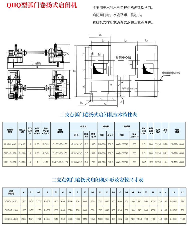 QHQ型二點弧門卷揚式啟閉機