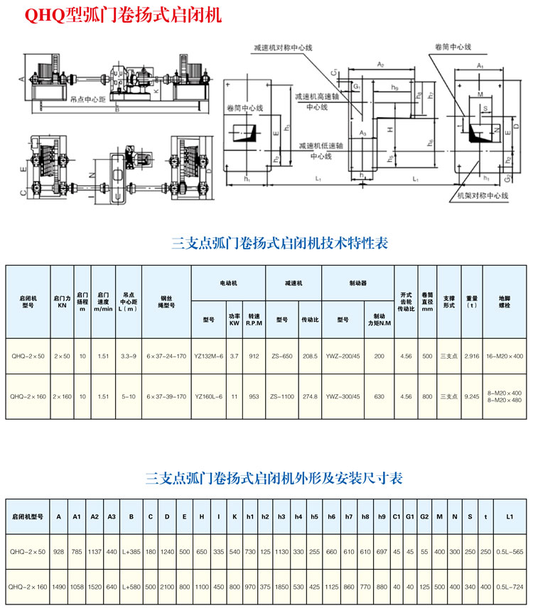 QHQ型三點弧門卷揚式啟閉機(jī)